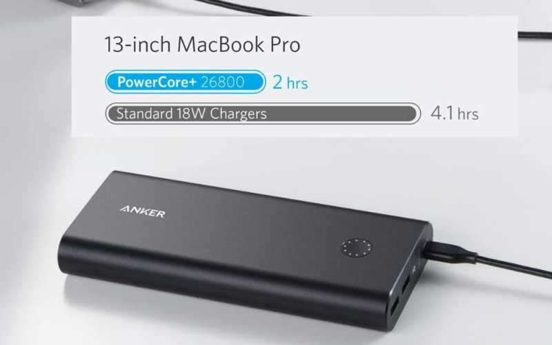 Anker PowerCore+ 26800 PDモバイルバッテリー｜ノートパソコンにも充電できる急速充電