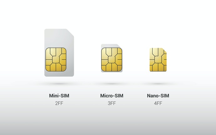 SIMカードのサイズ