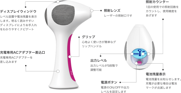 出産祝いなども豊富 あす楽発送 ポスト投函 送料無料 全身うぶ毛処理器 Downy Hair Cutter any ダウニー ヘアーカッター エニィ  qdtek.vn